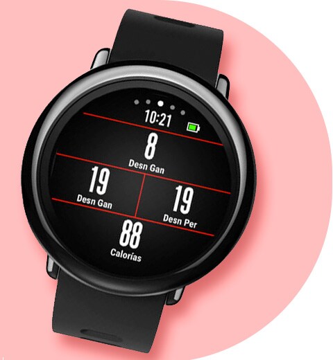 Best Brand Smart Watches For Men And Women | Amazfit